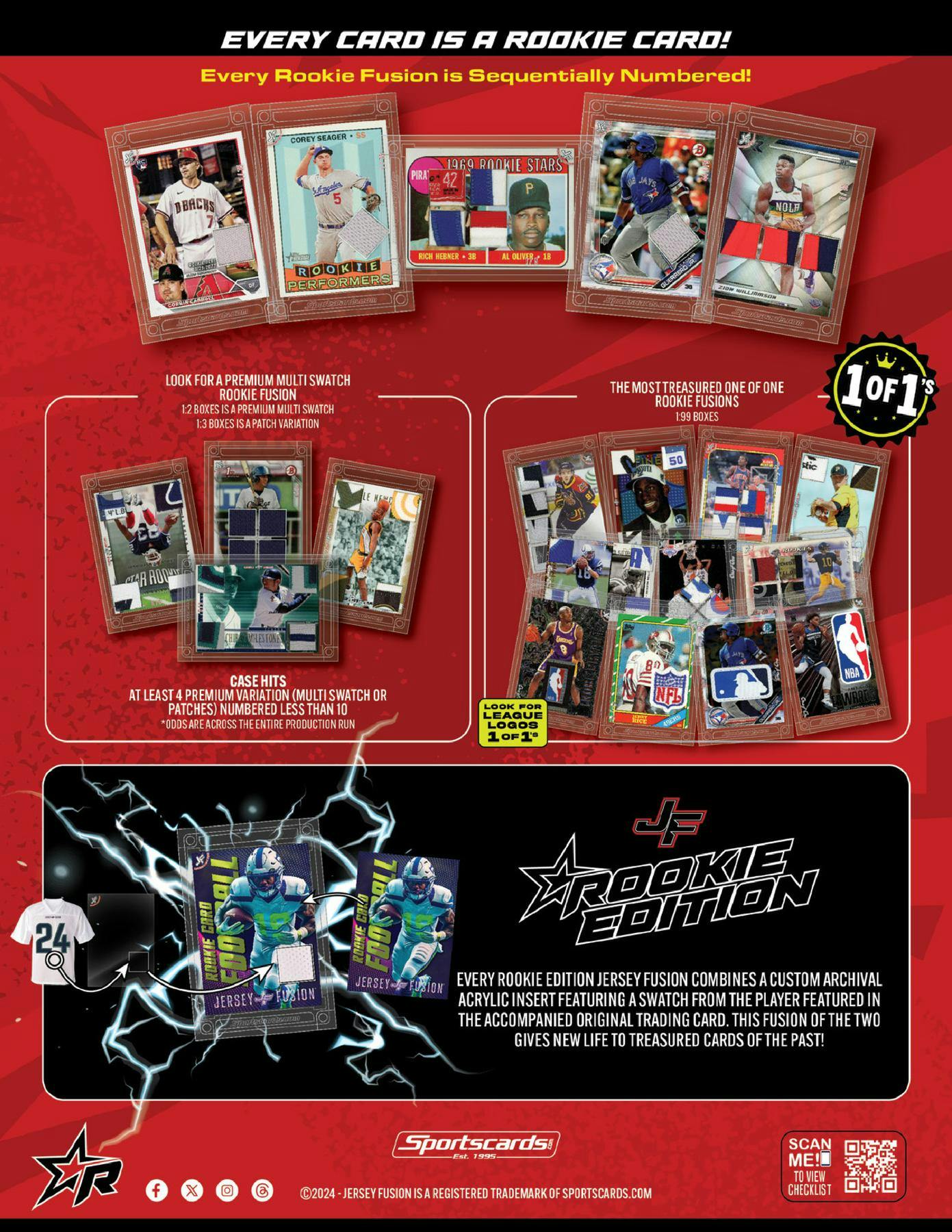 2024 Jersey Fusion Rookie Edition Multisport Hobby Box