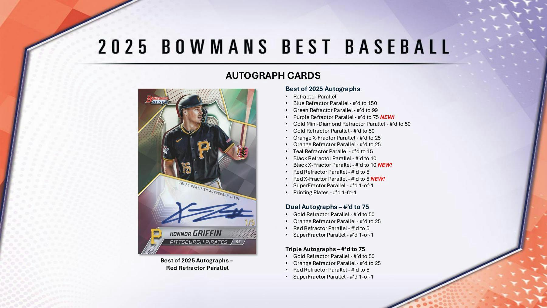 2025 Bowman's Best Baseball Hobby 8-Box Case (3/11)