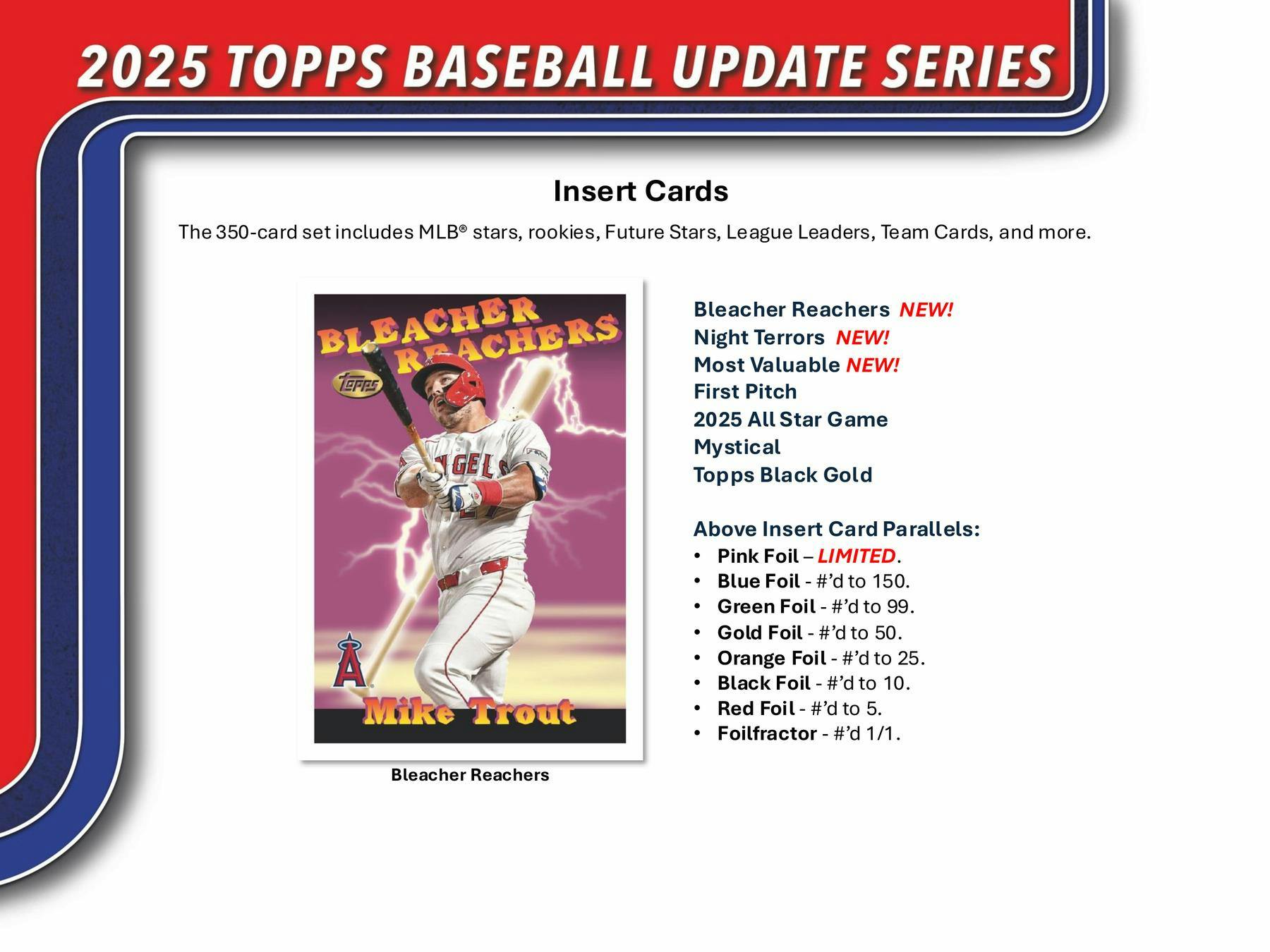 2025 Topps Update Series Baseball Blaster 40-Box Case (11/19)