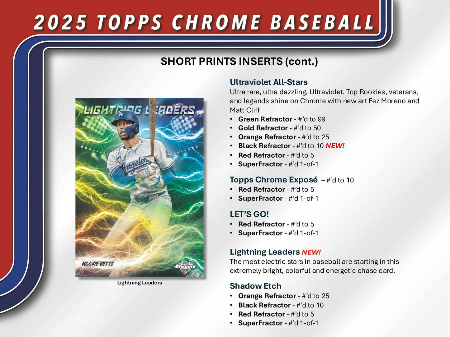 2025 Topps Chrome Baseball Hobby Pack (7/23)