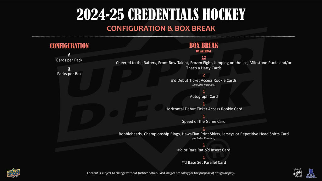 2024-25 Upper Deck Credentials Hockey Hobby Box