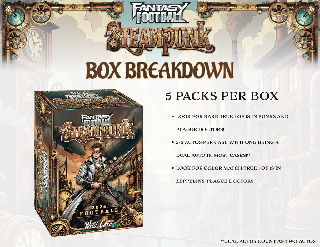 2026 Wild Card Fantasy Football: Steampunk Hobby Box
