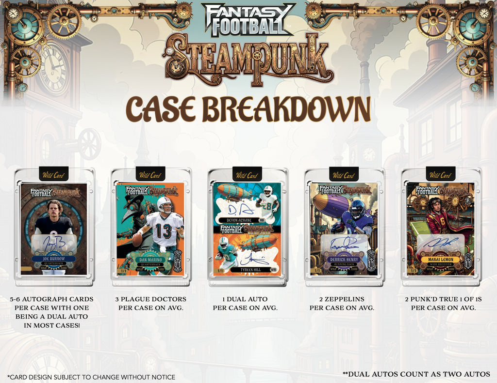 2026 Wild Card Fantasy Football: Steampunk Hobby Box