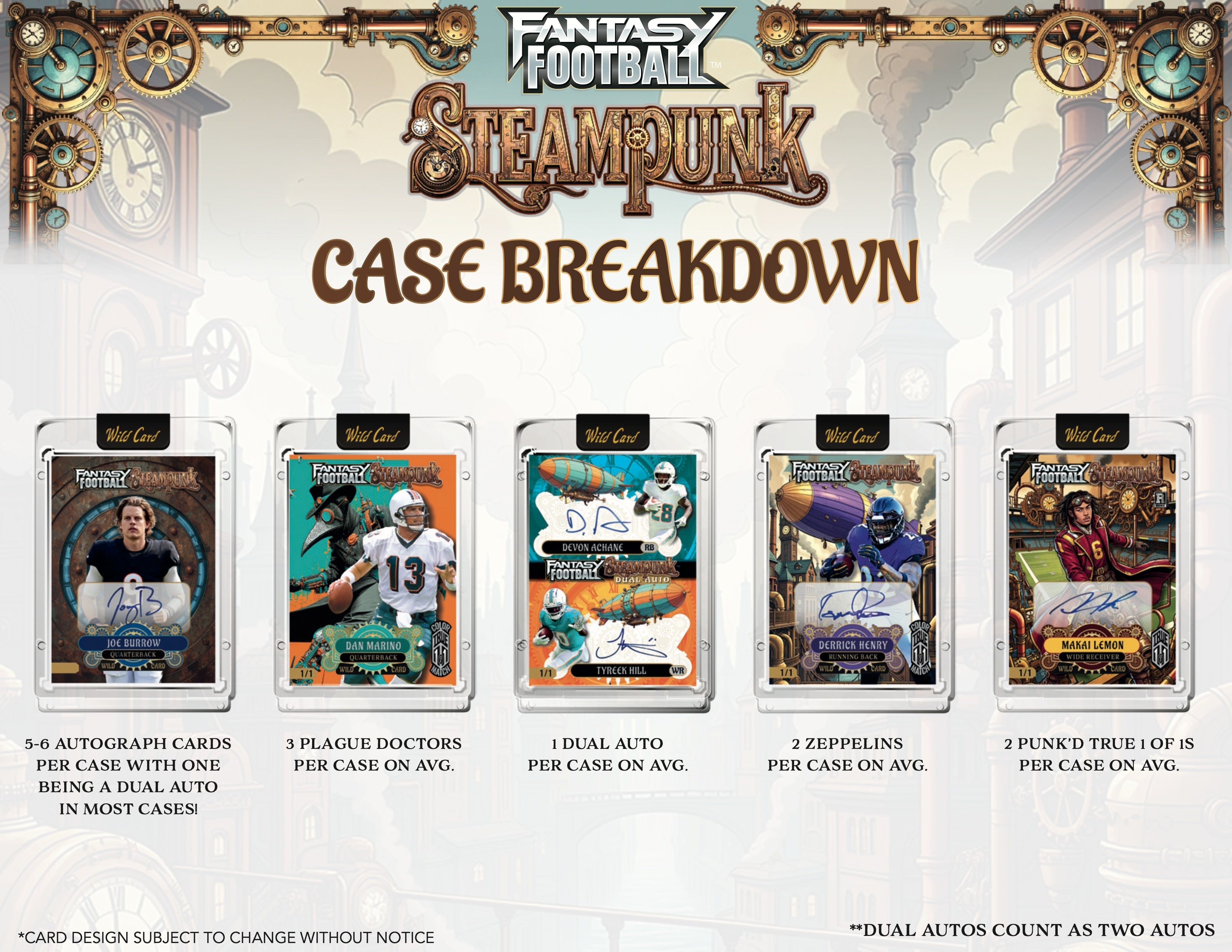 2026 Wild Card Fantasy Football: Steampunk Hobby Box