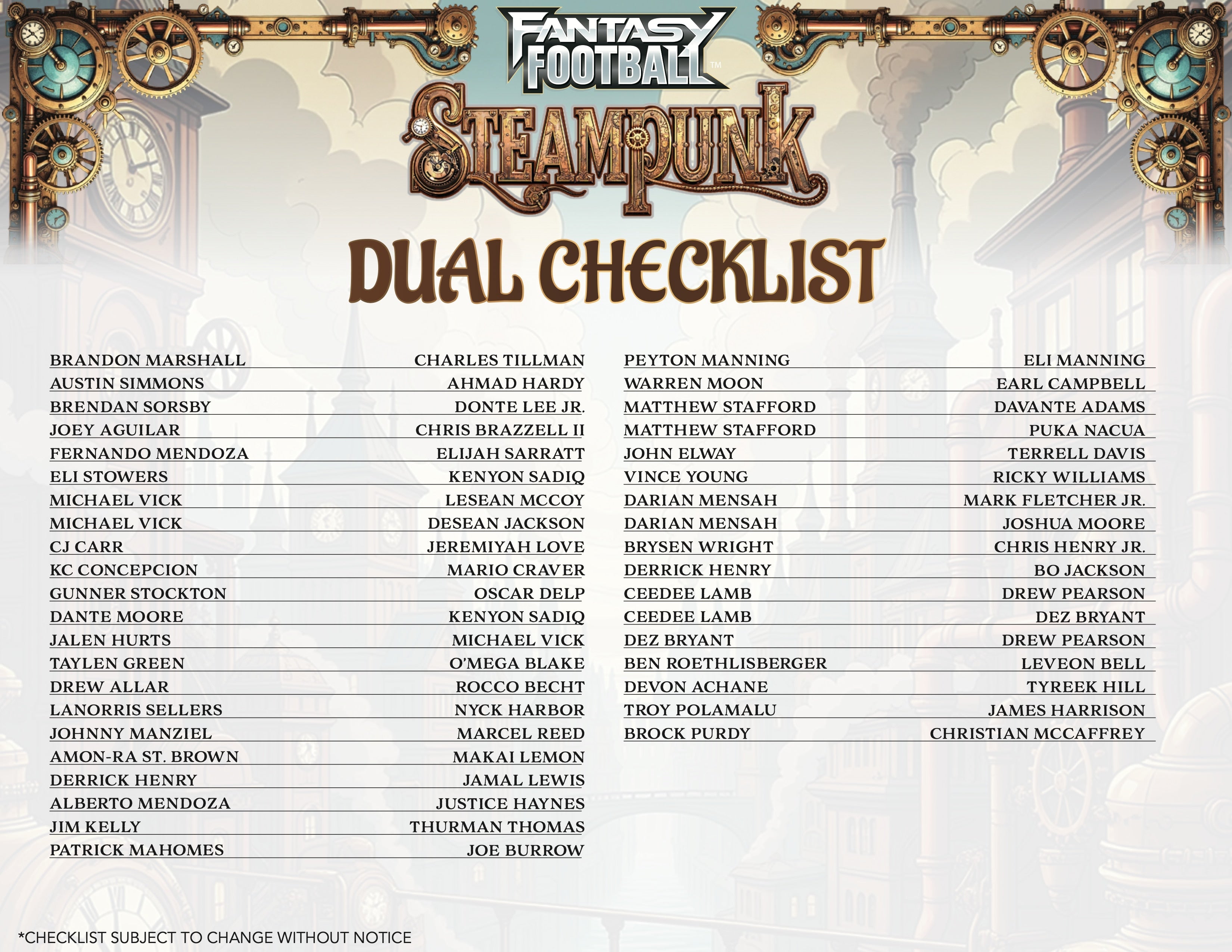 2026 Wild Card Fantasy Football: Steampunk Hobby Box