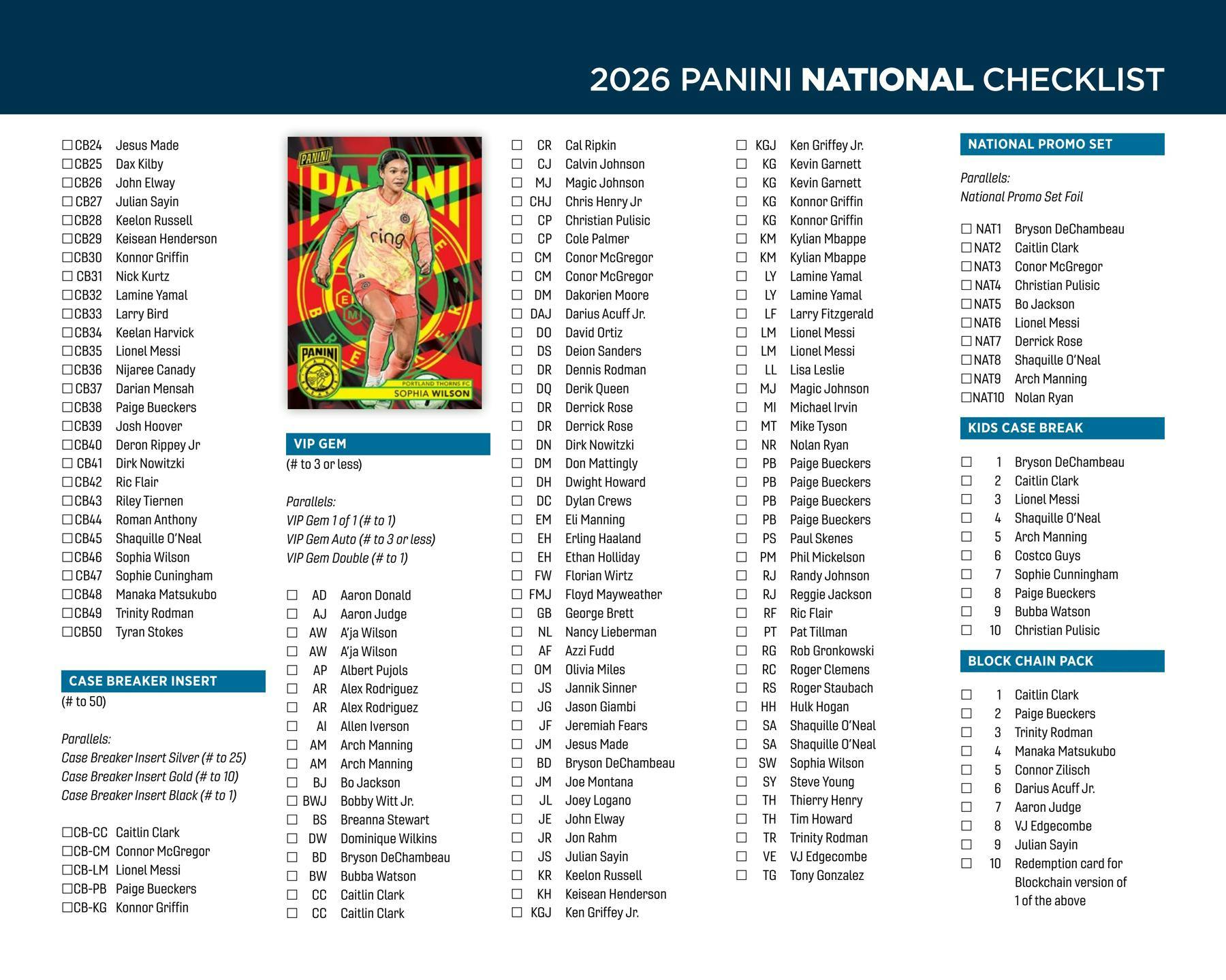 2026 Panini National VIP Exclusive Caitlin Clark/Breaker Pack Sealed Box