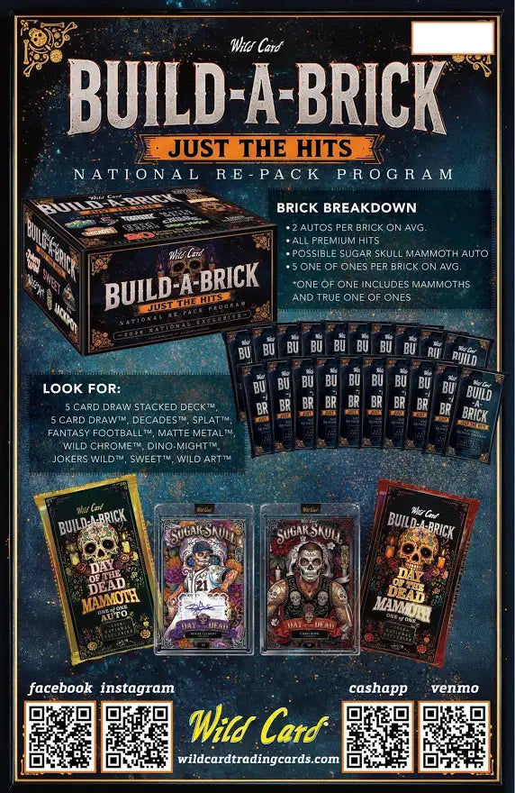 2026 Wild Card Build-A-Brick: Just The Hits 20-Pack Box (National Exclusive)