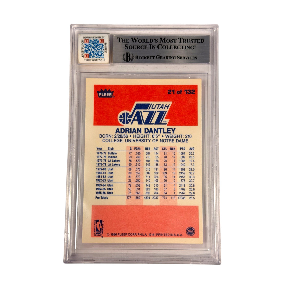 1986-87 Fleer #21 ADRIAN DANTLEY BAS 10 AUTHENTIC AUTO BECKETT JF Game Used Patch Jersey Fusion (KA)