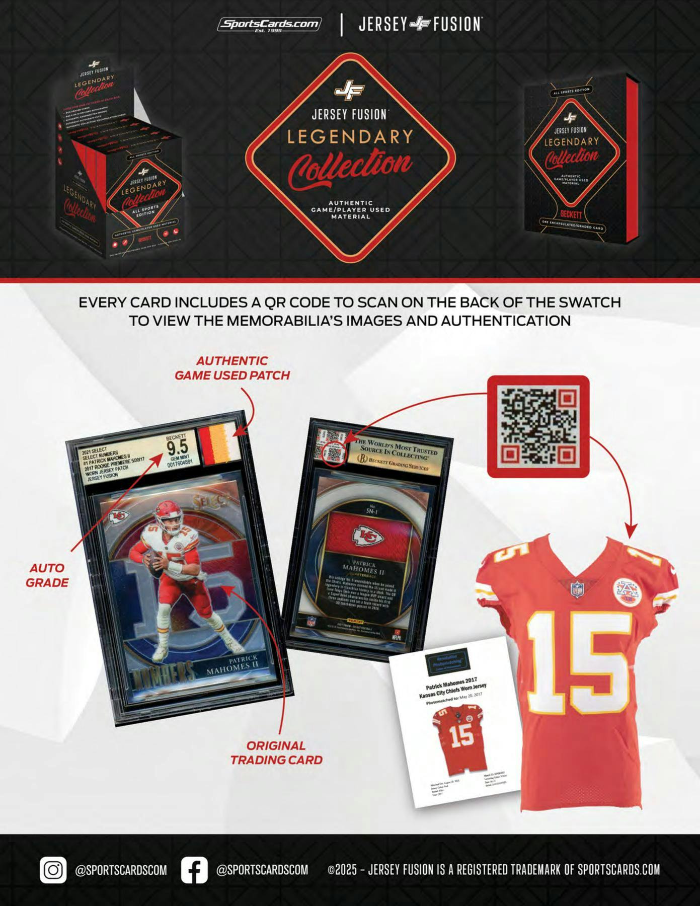 2025 Jersey Fusion Legendary Collection 5-Pack Hobby Box (12/17)